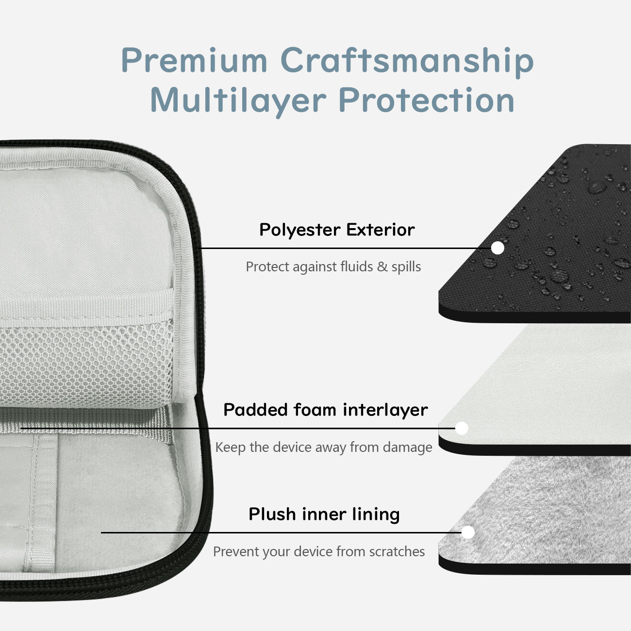 13インチタブレットスリーブパッド入りキャリングケース iP - Tablet Accessories Bag のレビューと価格